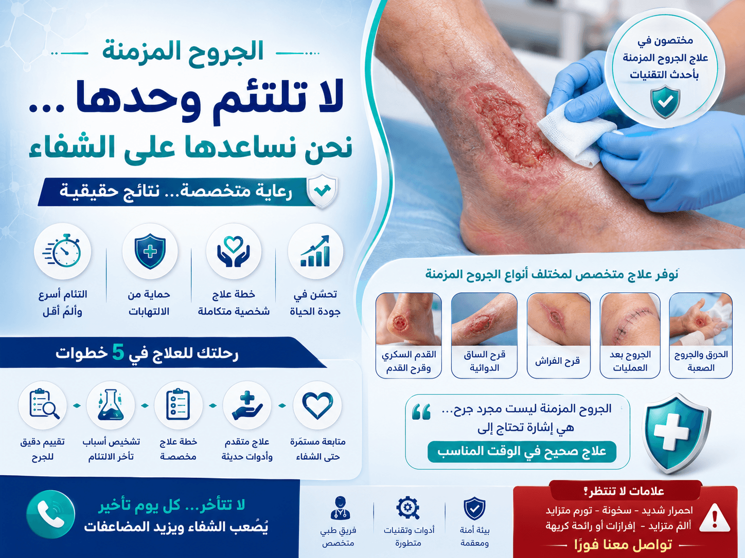 الجروح المزمنة وغير الملتئمة